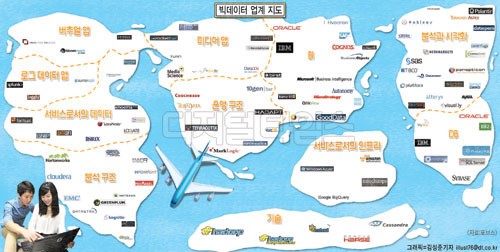 기술ㆍ솔루션 대폭 업그레이드… 수요 창출 본격화