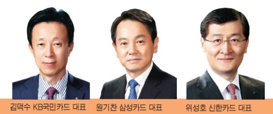 카드사 `인사맨` 전성시대