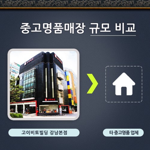 중고명품교환서비스 `고이비토 강남본점`, 명품매입 시 최대40% 할인
