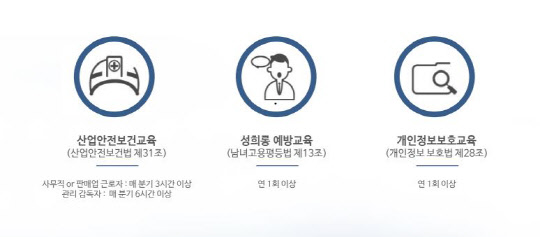 한국직무교육개발원, 법정의무교육 `산업안전보건교육·성희롱예방교육` 등 교육과정 무료지원