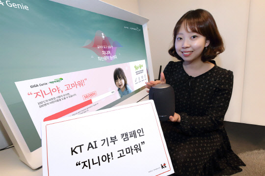 KT·어린이재단, 기가지니 AI 기부 캠페인 진행