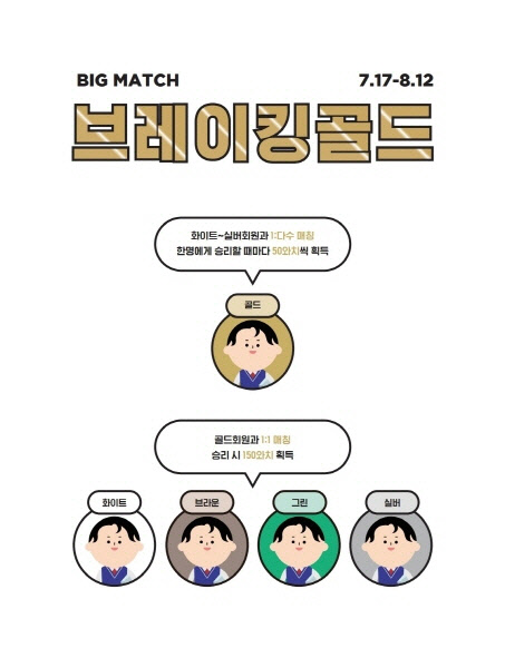그린램프라이브러리 `빅매치 Breaking Gold` 이벤트 진행