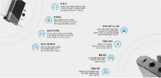 1인 미디어 시대, 훌륭한 영상을 위한 녹음 솔루션 출시