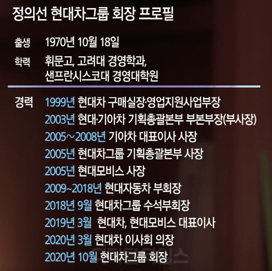 뛰어난 위기대처 능력 갖춘 준비된 리더