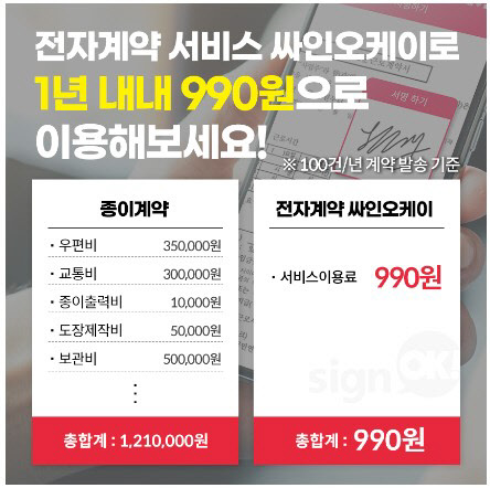 한국정보인증 전자계약 서비스 싸인오케이, 1년 내내 990원으로 이용가능
