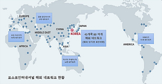 포스코인터내셔널, 해외 주요지사와 ‘글로벌 공급망 점검회의’ 개최