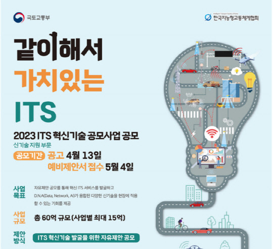 국도의 교통현안, 민간 혁신기술로 해결?…국토부, ITS 기술 공모