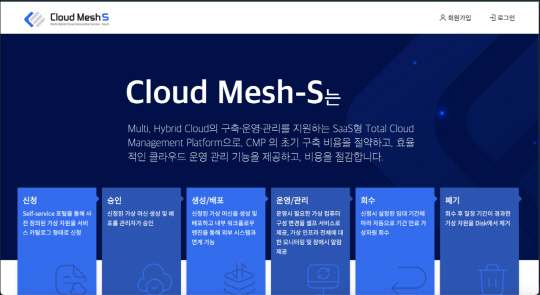 아이엔소프트, SaaS Cloud CMP 솔루션 `CloudMesh-S` 런칭