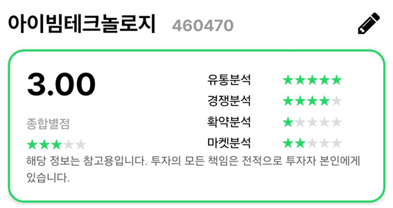 [오늘의 공모주] `생명 공학 솔루션의 미래` 아이빔테크놀로지 청약…26일까지