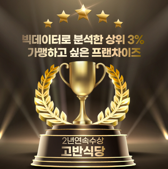 고반식당, 2년연속 프랜차이즈 상위 3% 선정… 외식프랜차이즈 혁신 모델로 부상