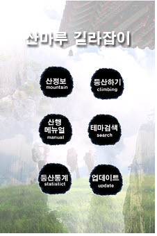 대구TP, 인력양성 프로그램 `100% 취업` 화제
