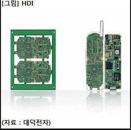 대덕전자, 스마트폰 주기판(HDI) 사업 철수...반도체 기판 등 고부가 시장에 집중