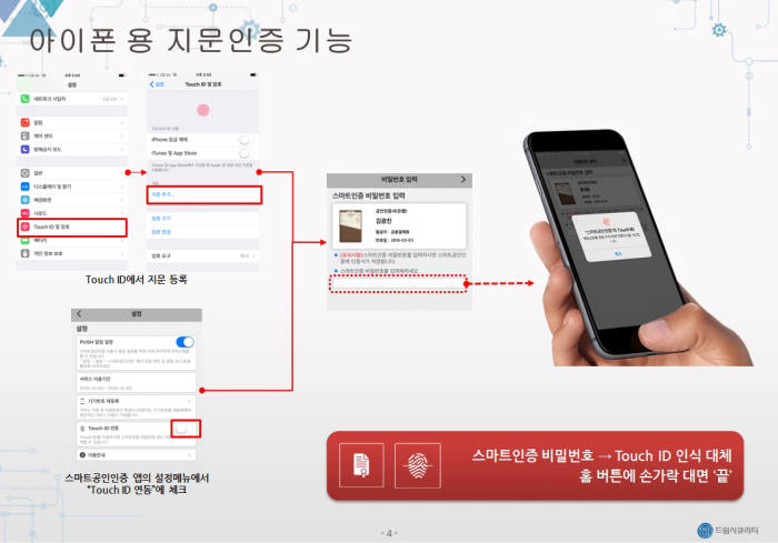 [시큐어로그인]드림시큐리티, 간편하고 안전한 인증을 꿈꾼다