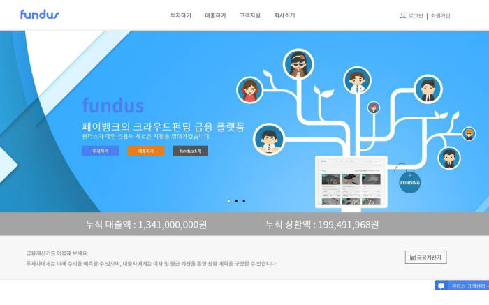 페이뱅크 펀더스, 외식업체 남한강매운탕 펀딩 론칭