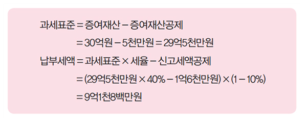 [기업성장 컨설팅] 가업을 물려주고 싶은데 세금 혜택이 있을까