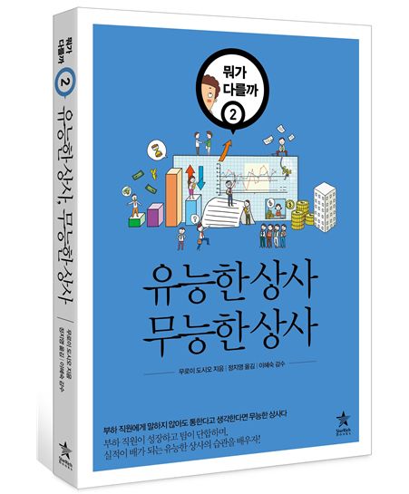 [기업성장 컨설팅] 유능한 상사는 새의 시선으로 일하고 무능한 상사는 자기 우물에 갇혀 있다