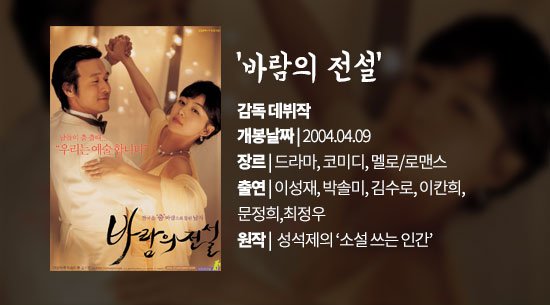 [ON+감독 코드] ‘판도라’-‘쏜다’-‘바람의전설’ 박정우, 명확한 말하기 방식
