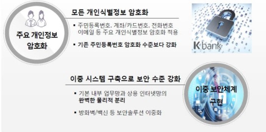 케이정보통신 이미지