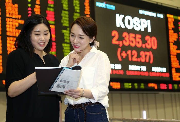 코스피 상승세 지속하며 2350선 돌파, 2355.30 마감