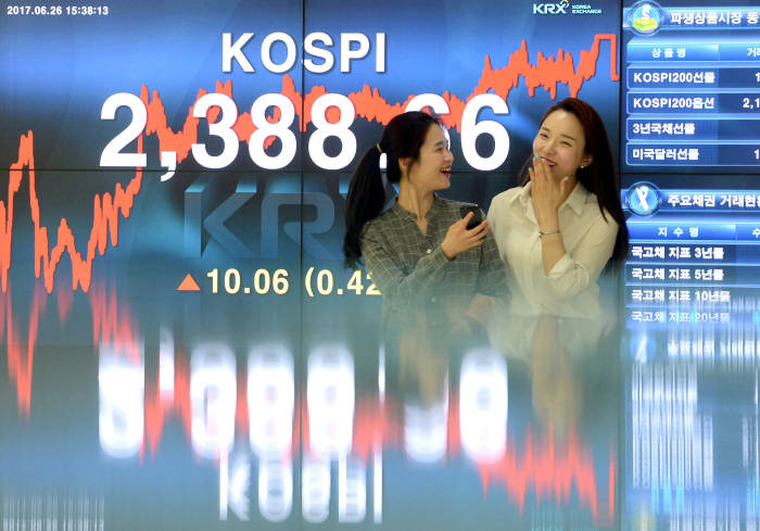 26일 코스피 사상최고치 경신