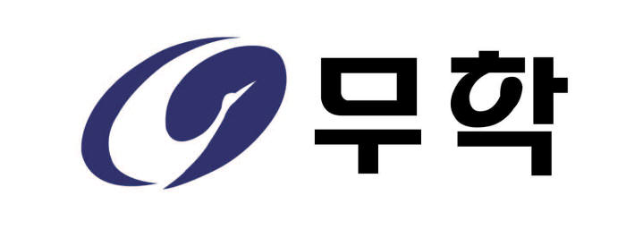 무학 창원2공장, 해썹 인증 획득