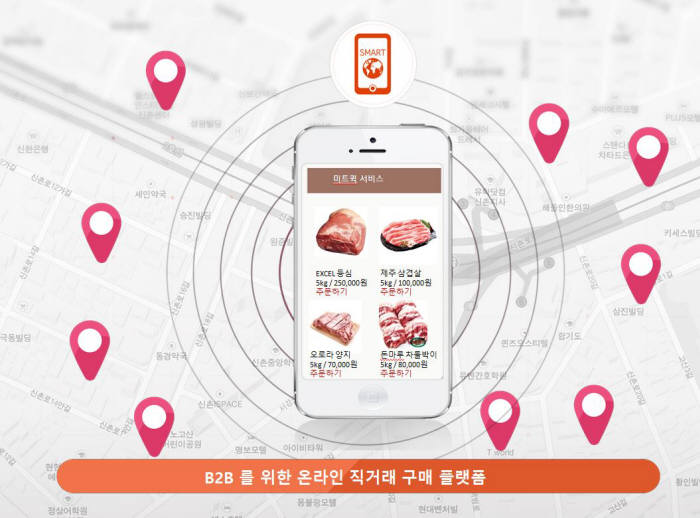 삼겹살 총알 배송 육그램, 고깃집·정육점 연결