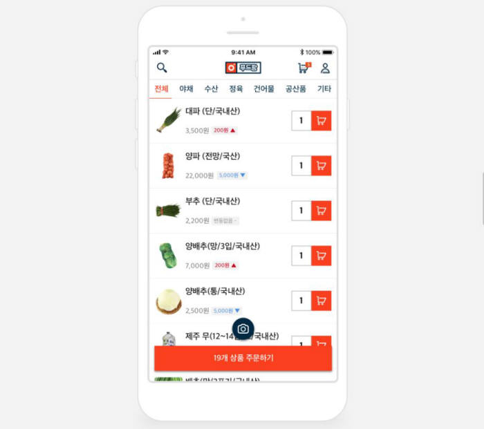 [내일은 스타! 2018]<11>농산물·식자재 O2O 플랫폼 리테일영