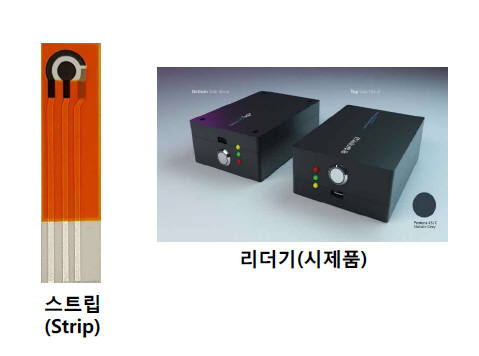 동운아나텍, 침으로 당 측정...디지털 헬스케어 진출