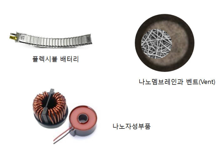 [나노 강소기업을 가다]<1>아모그린텍 매출 1000억원대 대표 나노 기업 우뚝…5G·전기차 시대 기회