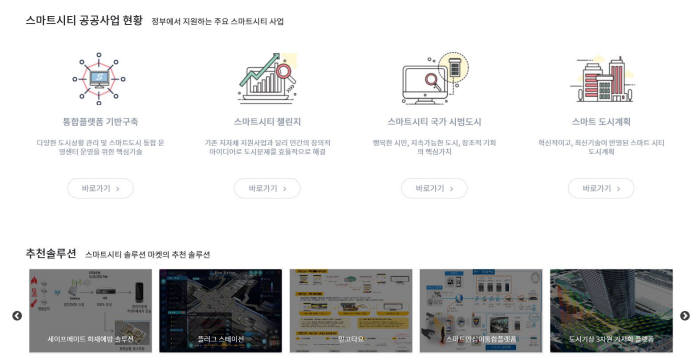 스마트시티 솔루션 장터 생긴다...수요·공급자간 미스매치 해소 기대