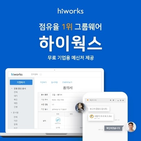 하이웍스, 코로나19 심각 격상에 접속량 250%로 급증