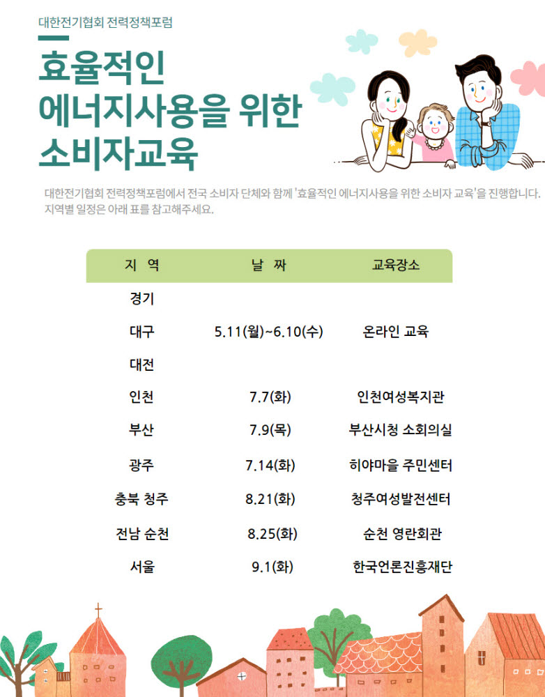 대한전기협회, 효율적 에너지 사용 유도 교육