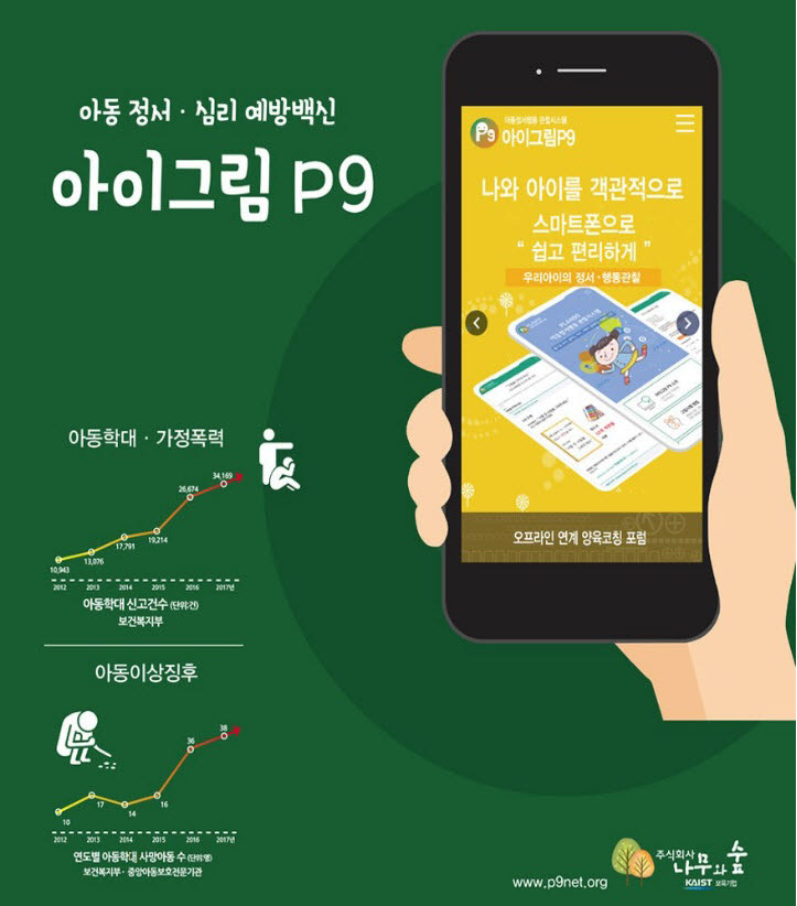 [AI 사피언스 시대]나무와숲, AI로 아동 정서 솔루션 제공