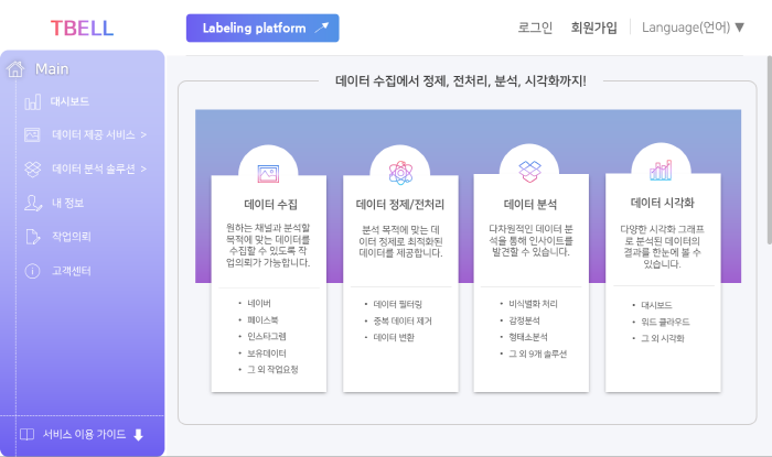 티벨, 데이터 구축 위한 ‘원스탑 플랫폼’ 6월 출시 예정