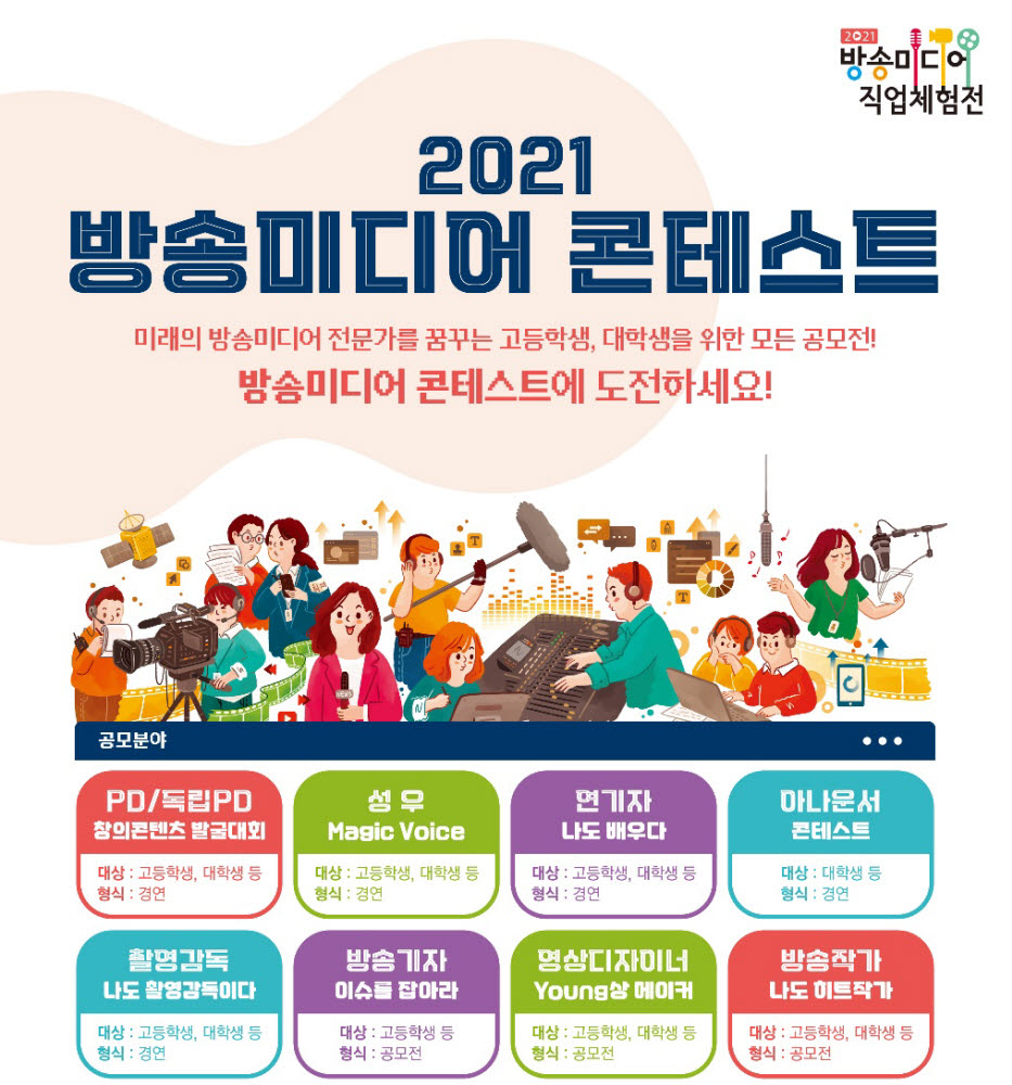 한국전파진흥협회, 방송미디어 콘테스트 개최