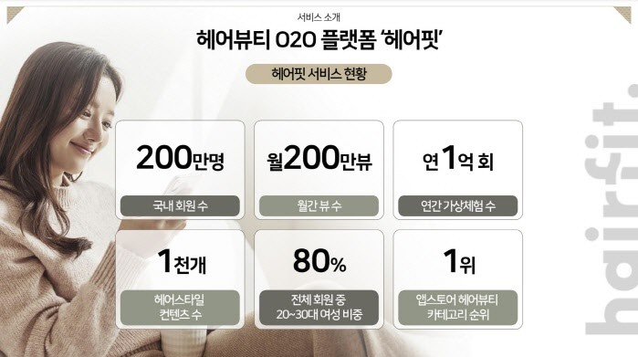 [스타인테크 컬처 매운맛 토크④] MZ세대 헤어 디자인을 주도하다 버추어라이브