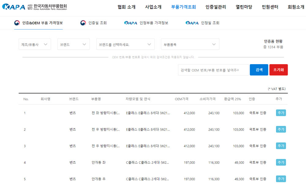자동차 부품정보 통합시스템 오픈...대기업 독점구조 개선