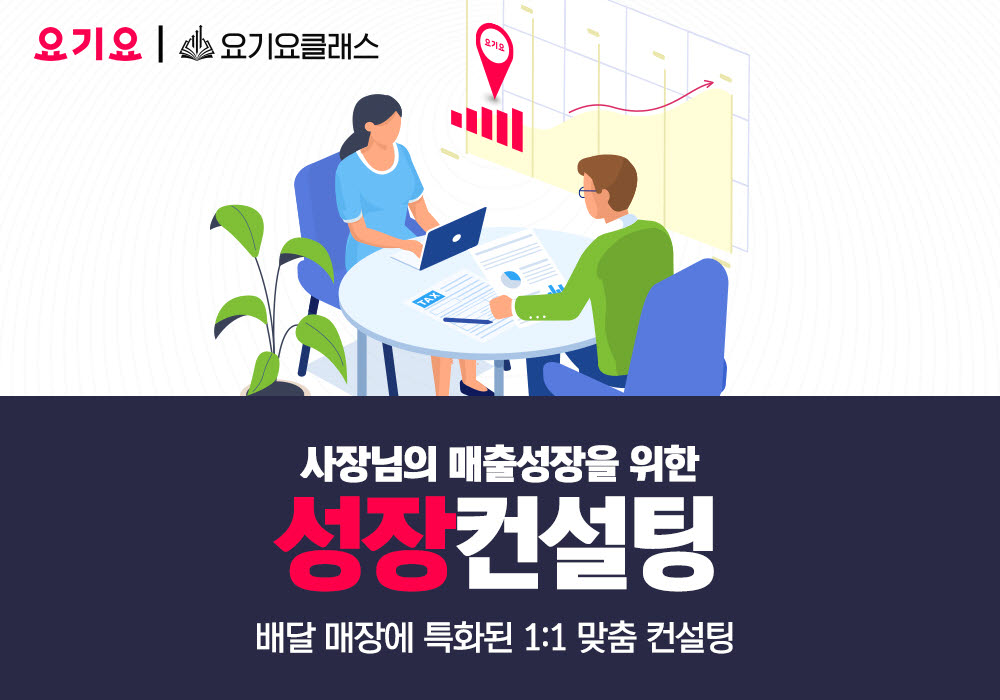 요기요 성장컨설팅 본격 확대…“족집게 과외로 매장 매출 UP”