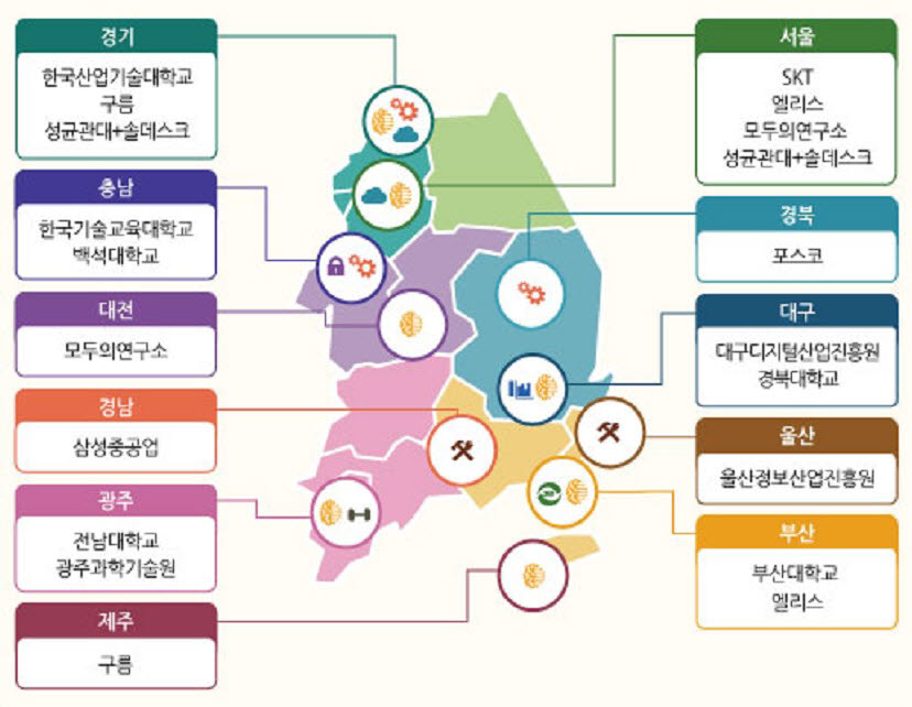 디지털 융합훈련 거점 K-디지털 플랫폼, 올해 5→20개소 확대