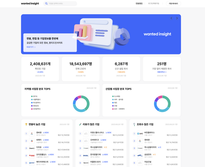 원티드랩, 기업정보 제공 서비스 ‘원티드인사이트’로 리뉴얼