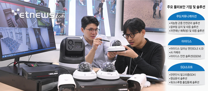 진화한 CCTV, 학폭 막고 실종자 찾는다
