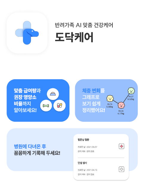 [2023 ITCE]오션라이트에이아이, 반려동물 AI 앱 도닥케어 알린다