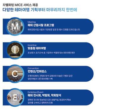 나야넷, 기업연수·글로벌 워크숍 프로그램 지원