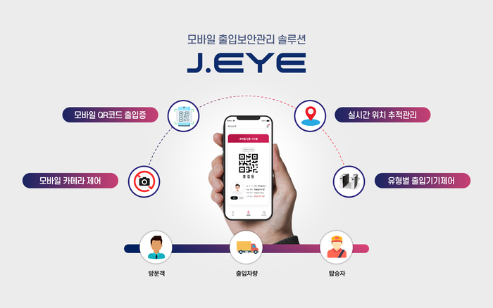 제이솔루션, NIPA 주관 생활밀착분야 비대면 선도서비스 활성화 사업 우수기업 선정
