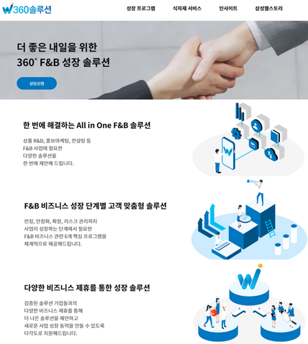 삼성웰스토리, “지난해 360솔루션 제공 프랜차이즈 가맹점 수 40% 증가”