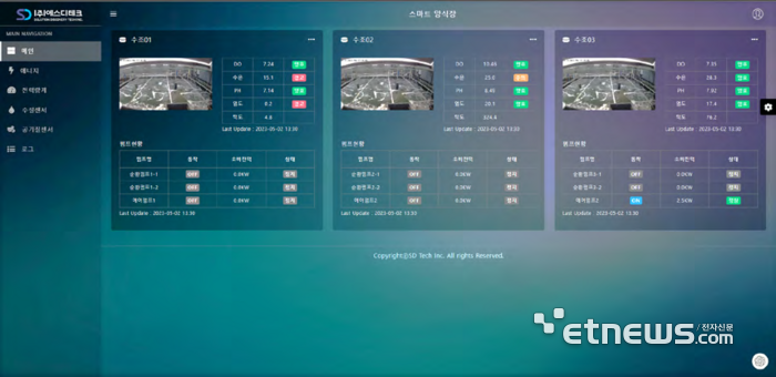 [KEET 2024] 에스디테크, AI 기반 스마트 양식시스템·태양광발전 등 전시