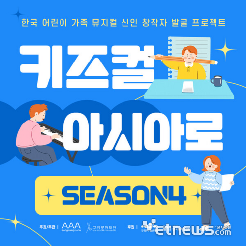 “K-가족 뮤지컬 경쟁력 높인다”...문화공작소 상상마루 키즈컬 아시아로 교육과정 성료