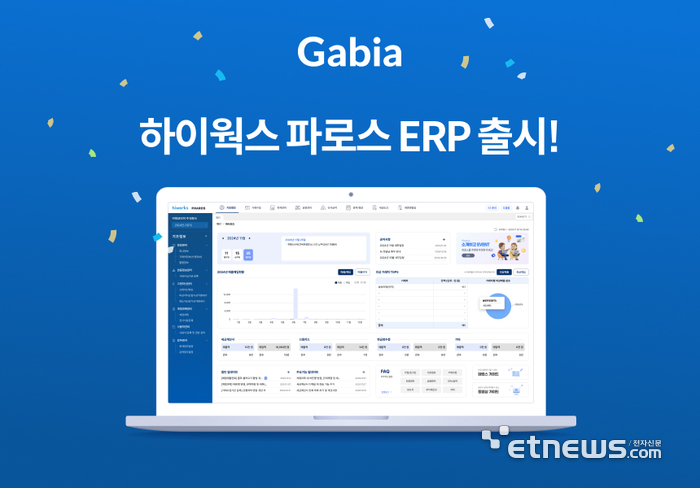“그룹웨어가 ERP 품다”…가비아, 하이웍스 파로스 ERP 출시