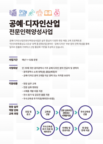 광주디자인진흥원, 공예·디자인 전문인력 양성 본격 추진