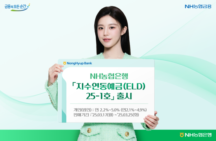 NH농협은행, 지수연동예금(ELD) 25-1호 출시